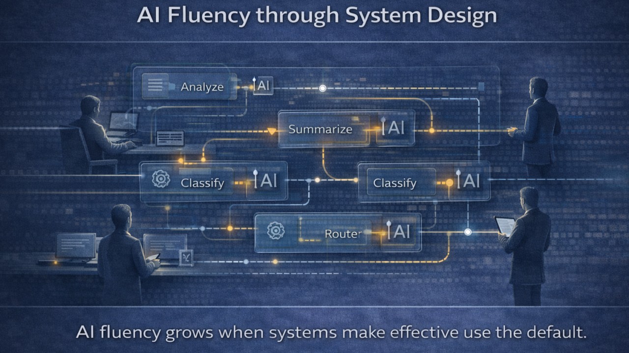 designing for ai fluency across the organization