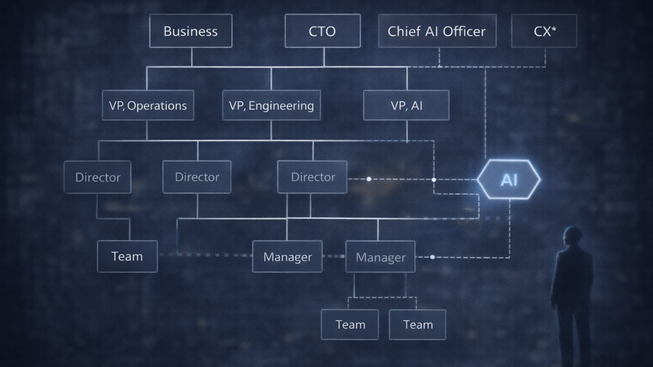 from intern to operator when ai becomes part of the org chart