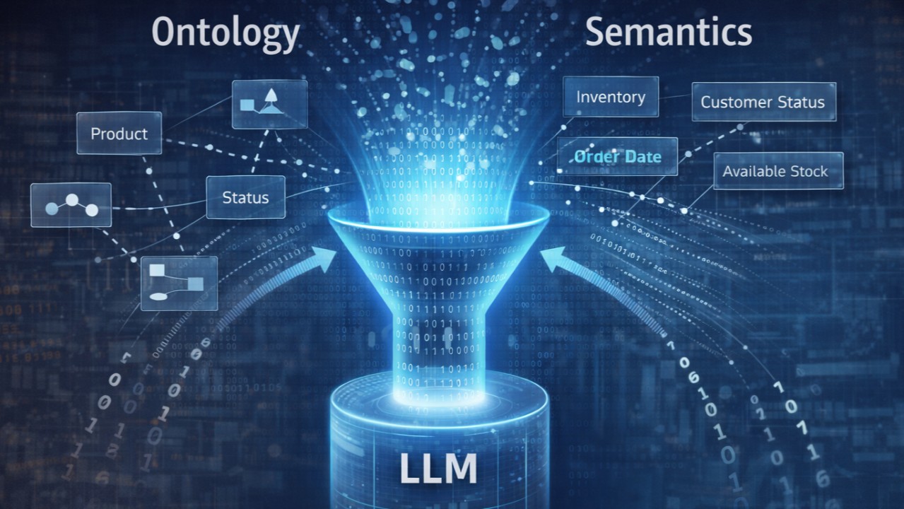 why meaning has always been the hard part of ai ontology semantics and
